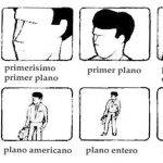 Comparación visual: diferencias entre fotografía y plano